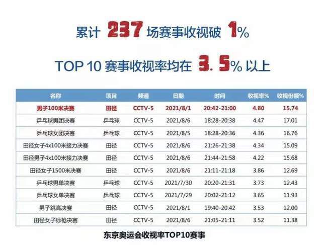 因为他本身就是一个重情重义、知恩图报的人。